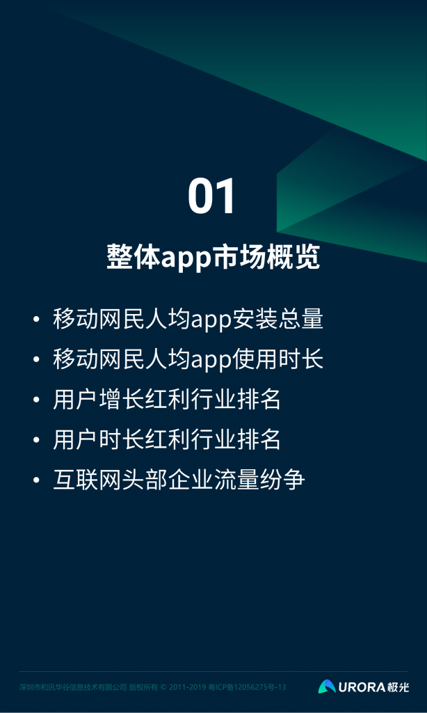 【游戏产业报告】2020年Q1移动互联网行业数据研究报告_03