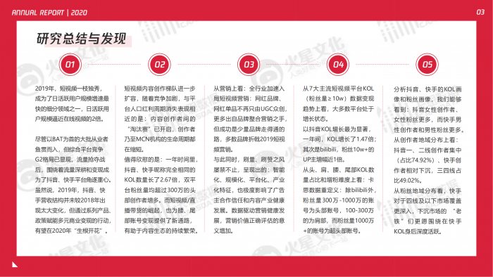 【游戏产业报告】2020短视频内容营销趋势白皮书-卡思数据-99页.pdf-三米星球:游戏人&互联网人终身成长的平台