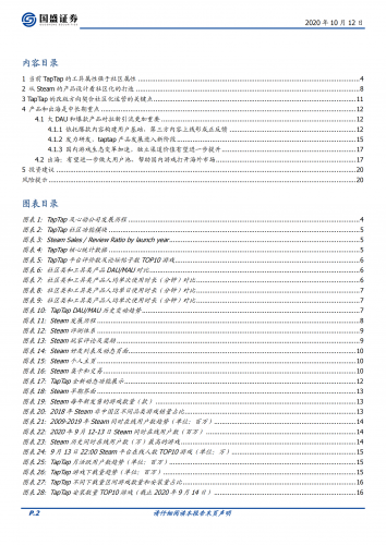 【游戏产业报告】2021-传媒行业深度：对比TapTap与Steam，解析游戏社区模式的进化与迭代.pdf-三米星球：游戏人&互联网人终身成长的平台