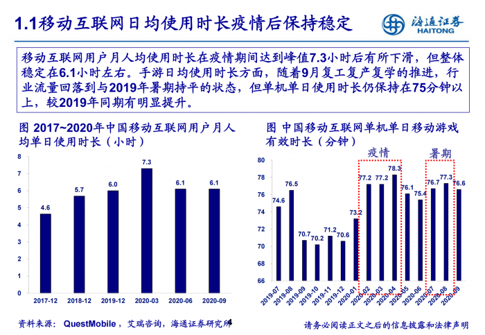 【游戏产业报告】2021-游戏行业专题报告：聚焦Pipeline驱动的成长性.pdf-三米星球：游戏人&互联网人终身成长的平台
