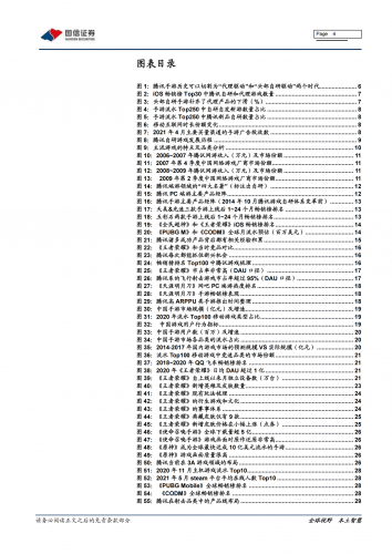 【游戏产业报告】2021-游戏行业深度报告：游戏研发能力系列报告（一）：腾讯篇.pdf-三米星球：游戏人&互联网人终身成长的平台