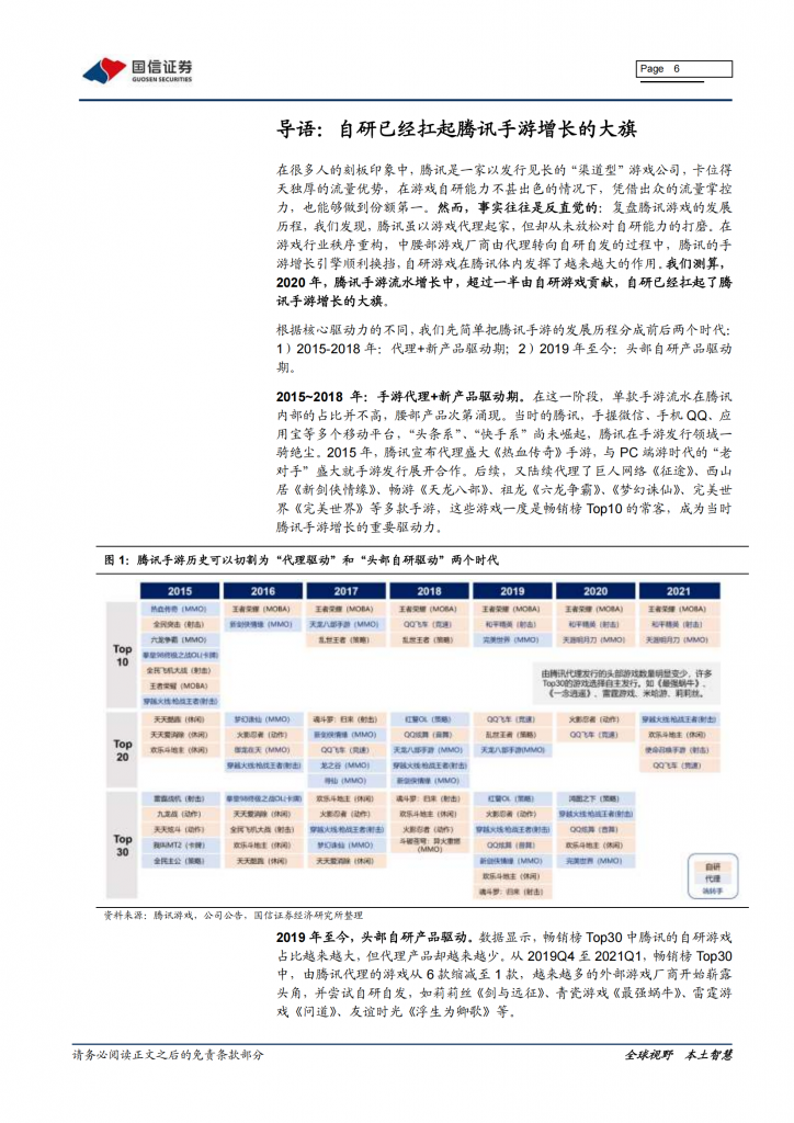 【游戏产业报告】2021-游戏行业深度报告：游戏研发能力系列报告（一）：腾讯篇_05