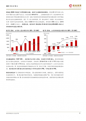 【游戏产业报告】2021-雷蛇01337.HK为游戏玩家精心打造的综合生态系统.pdf-三米星球:游戏人&互联网人终身成长的平台