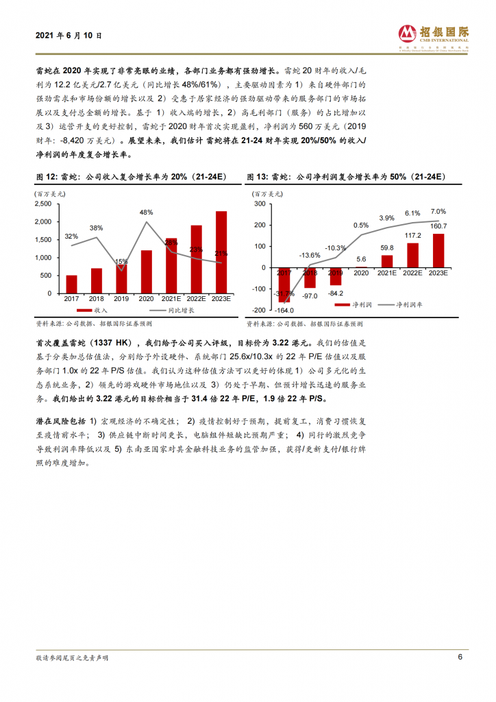 【游戏产业报告】2021-雷蛇01337.HK为游戏玩家精心打造的综合生态系统_05