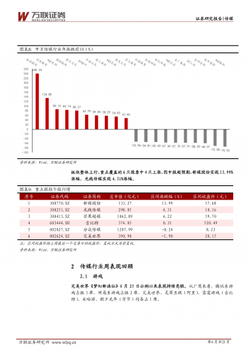 【游戏产业报告】20210719-万联证券-互联网传媒行业周观点：TapTap发布会多款新游首次亮相，互联网行业巨头拟互通生态.pdf-三米星球：游戏人&互联网人终身成长的平台