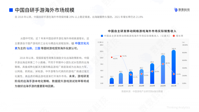 【游戏产业报告】2022年中国手游行业研发趋势报告.pdf-三米星球:游戏人&互联网人终身成长的平台