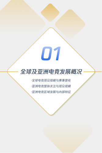 【游戏产业报告】2022年亚洲电竞运动行业发展报告.pdf-三米星球:游戏人&互联网人终身成长的平台