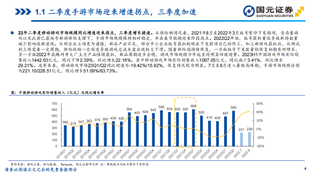 【游戏产业报告】2023年移动游戏行业深度观察(57页).pdf-三米星球：游戏人&互联网人终身成长的平台