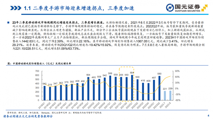 【游戏产业报告】2023年移动游戏行业深度观察(57页).pdf-三米星球:游戏人&互联网人终身成长的平台