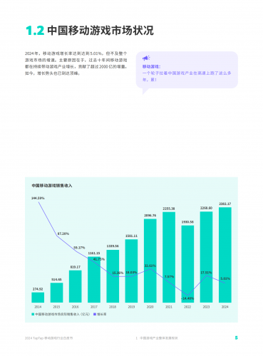 【游戏产业报告】2024 TapTap移动游戏行业白皮书(1).pdf-三米星球:游戏人&互联网人终身成长的平台