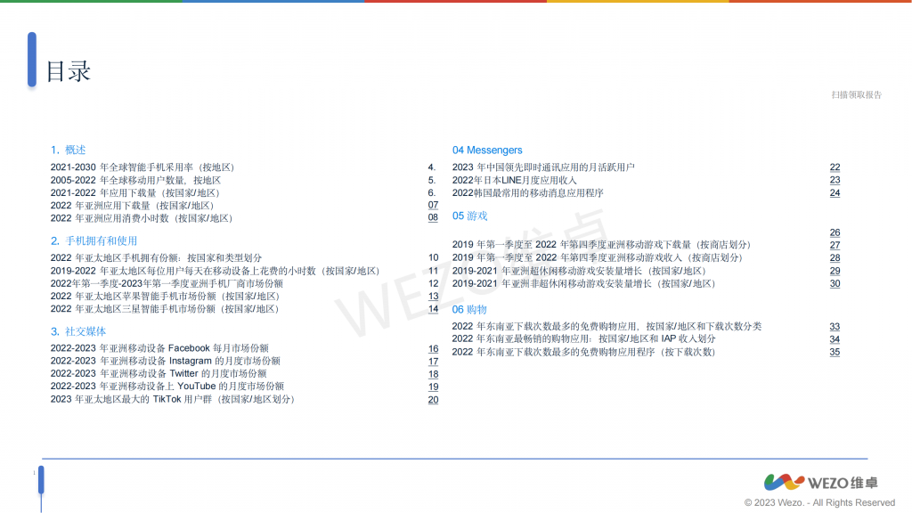 【游戏产业报告】2024亚洲移动APP市场分析报告-维卓_01