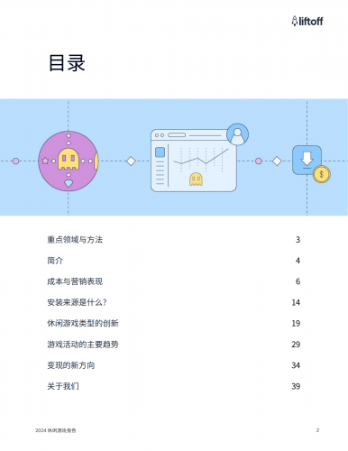 【游戏产业报告】2024年休闲游戏报告-Liftoff.pdf-三米星球:游戏人&互联网人终身成长的平台
