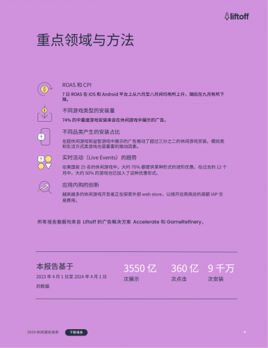 【游戏产业报告】2024年休闲游戏报告-Liftoff.pdf-三米星球:游戏人&互联网人终身成长的平台