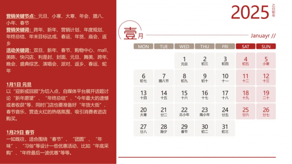 【游戏产业报告】2025年日历及节日_01