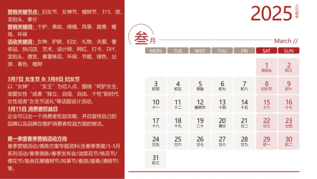 【游戏产业报告】2025年日历及节日_03