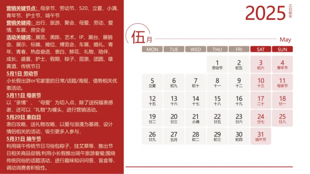 【游戏产业报告】2025年日历及节日_05