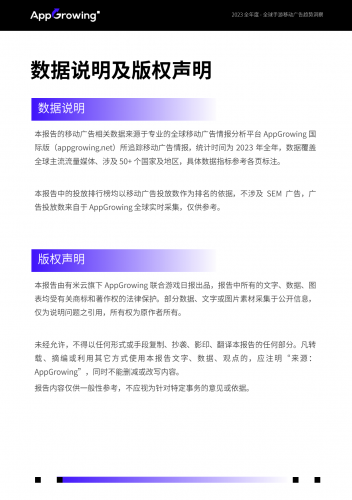 【游戏产业报告】AppGrowing-传媒行业：2023全年度全球手游移动广告趋势洞察报告.pdf-三米星球：游戏人&互联网人终身成长的平台