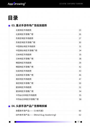 【游戏产业报告】AppGrowing-传媒行业：2023全年度全球手游移动广告趋势洞察报告.pdf-三米星球：游戏人&互联网人终身成长的平台