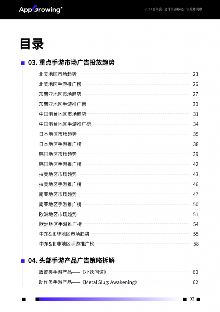 【游戏产业报告】AppGrowing-传媒行业：2023全年度全球手游移动广告趋势洞察报告_05