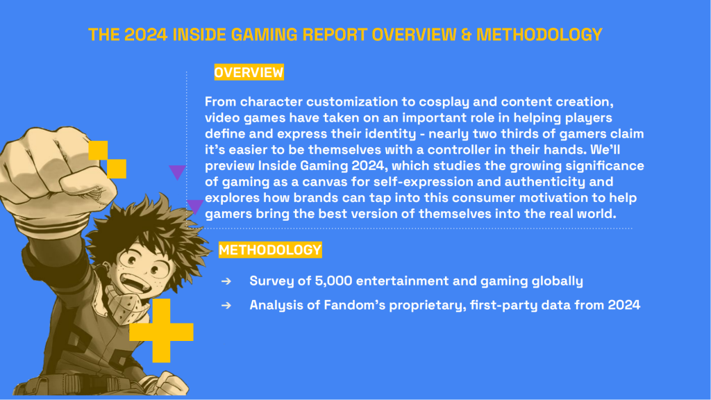 【游戏产业报告】Fandom：2024年游戏报告（英文版）_01