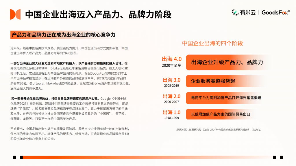 【游戏产业报告】GoodsFox有米云2024年H1中国企业出海趋势报告25页_05