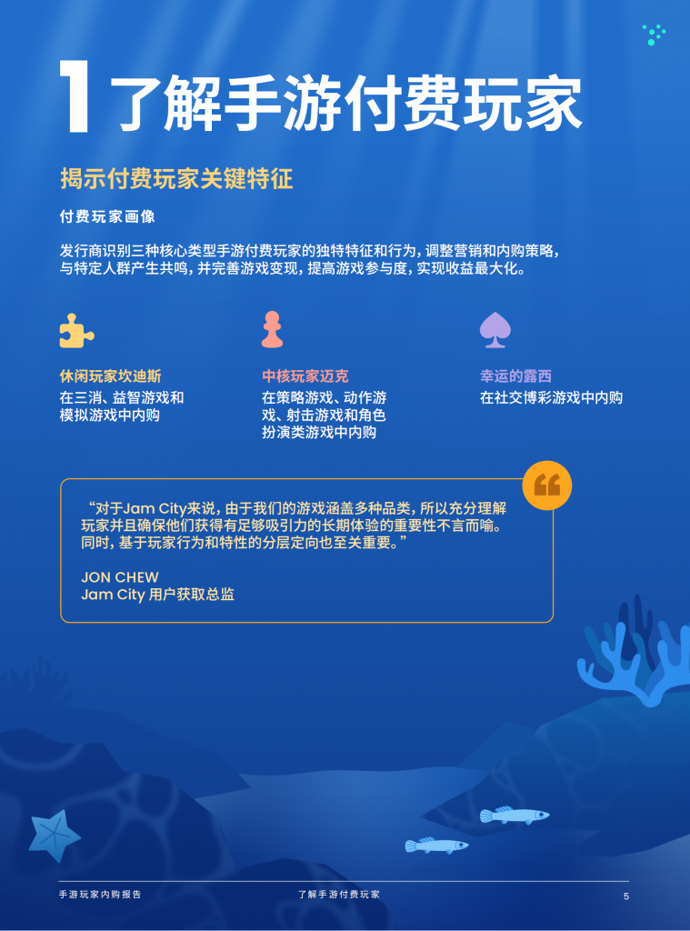 【游戏产业报告】Mistplay-游戏行业：手游玩家内购报告_05