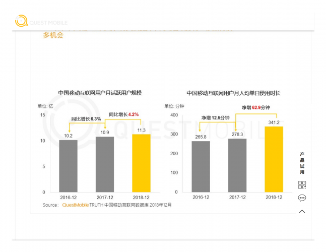 【游戏产业报告】QuestMobile APP用户精细化运营“三大法宝”：拉新、促活、搏回流-行业研究报告-QuestMobile.pdf-三米星球：游戏人&互联网人终身成长的平台