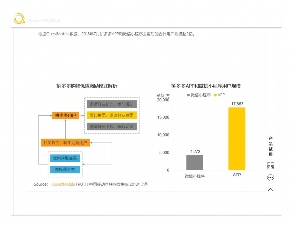 【游戏产业报告】QuestMobile 社交裂变深度洞察报告-行业研究报告-QuestMobile_05