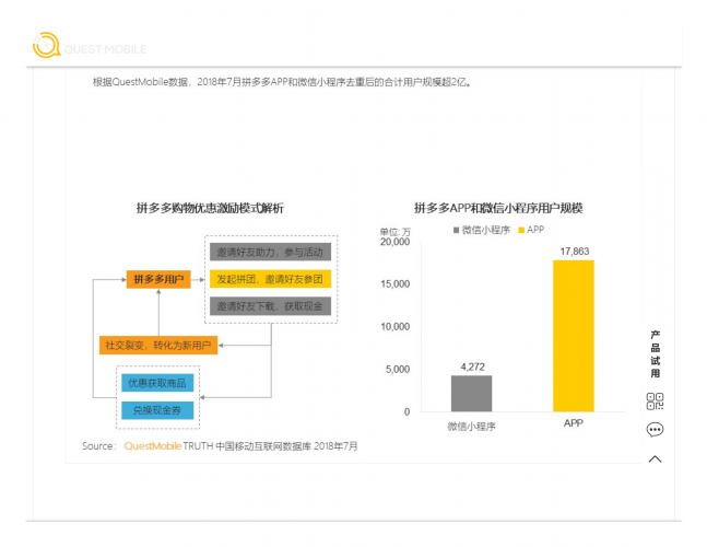 【游戏产业报告】QuestMobile 社交裂变深度洞察报告-行业研究报告-QuestMobile.pdf-三米星球:游戏人&互联网人终身成长的平台