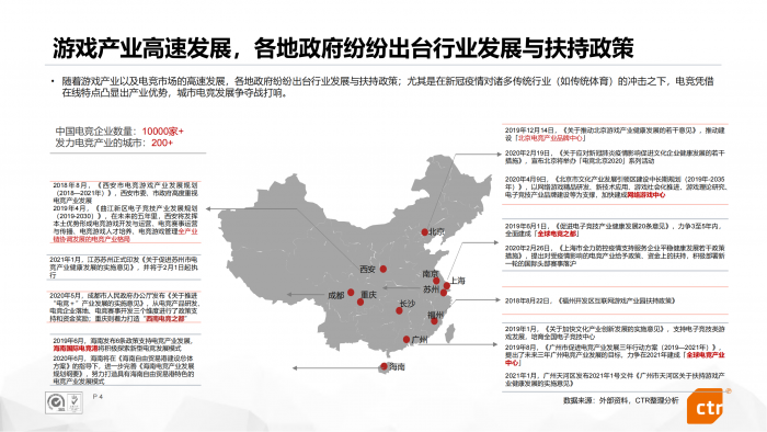 【游戏产业报告】【CTR移动用户指数事业部】2021年中国移动游戏行业报告（10大趋势）.pdf-三米星球：游戏人&互联网人终身成长的平台