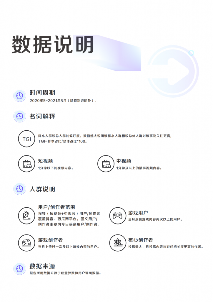 【游戏产业报告】【巨量算数】2021巨量引擎游戏内容生态白皮书_03