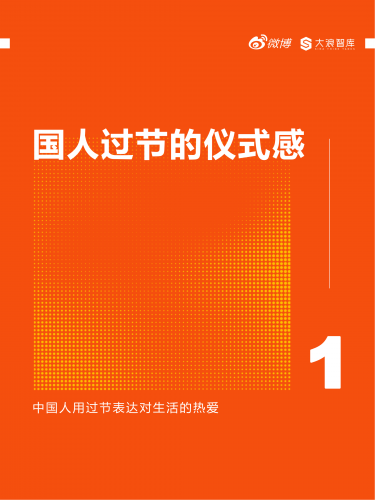 【游戏产业报告】【微博】2024微博用户消费趋势报告.pdf-三米星球:游戏人&互联网人终身成长的平台