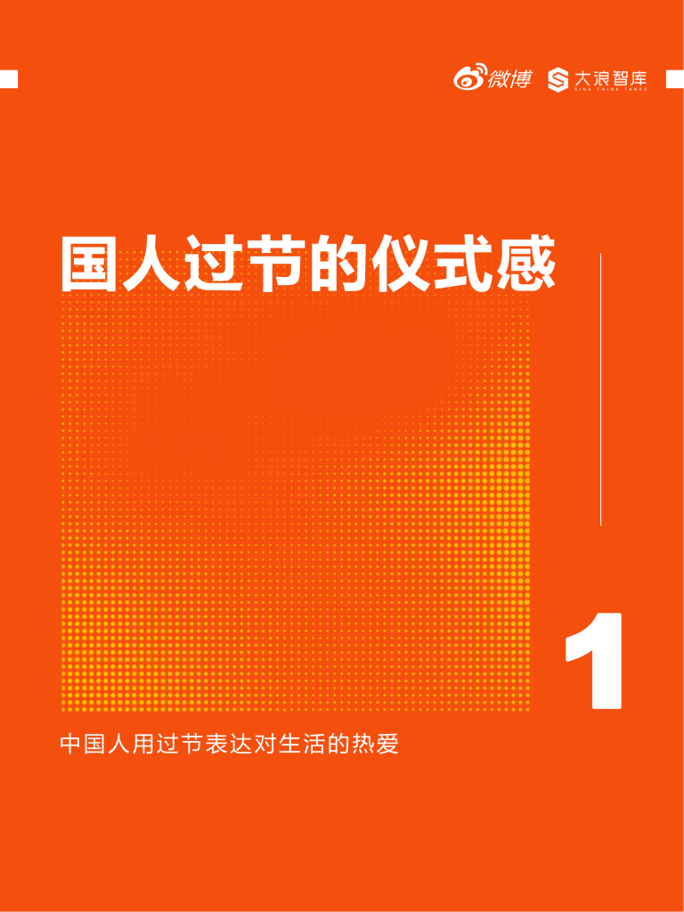 【游戏产业报告】【微博】2024微博用户消费趋势报告_05