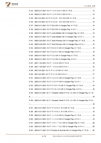 【游戏产业报告】【德邦证券】游戏行业数据周报：《英雄联盟手游》上线以来下载量保持稳定.pdf-三米星球：游戏人&互联网人终身成长的平台
