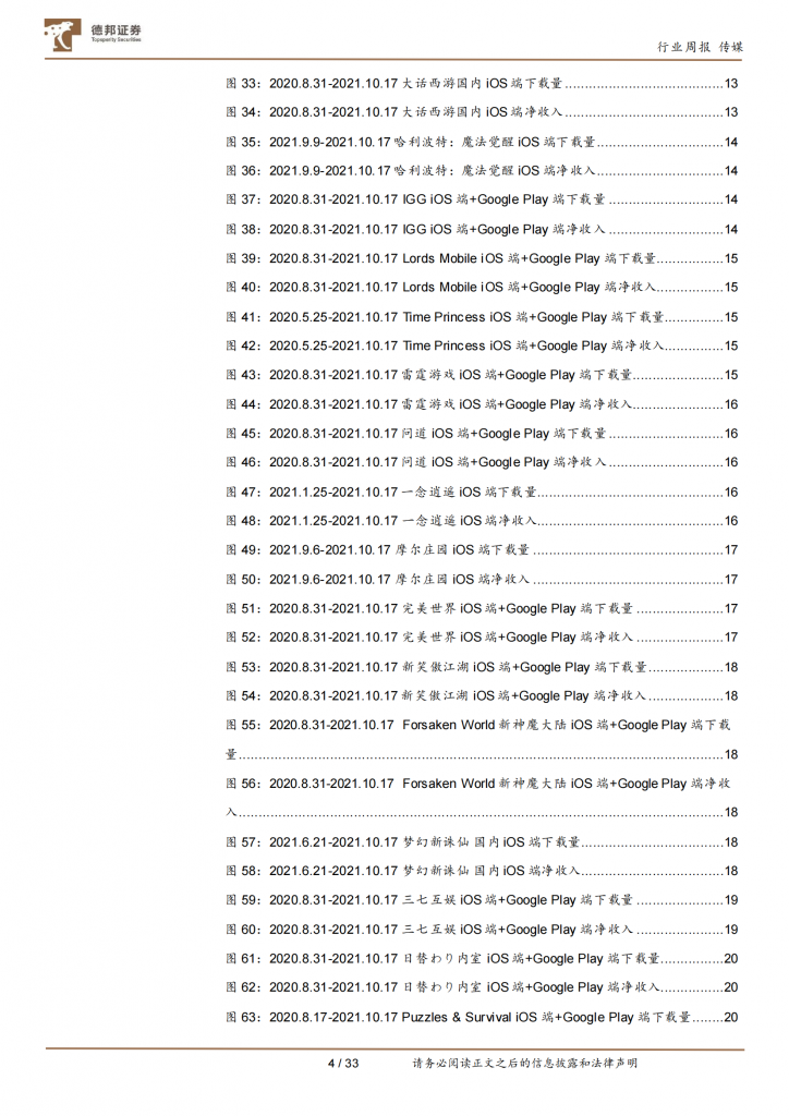 【游戏产业报告】【德邦证券】游戏行业数据周报：《英雄联盟手游》上线以来下载量保持稳定_03