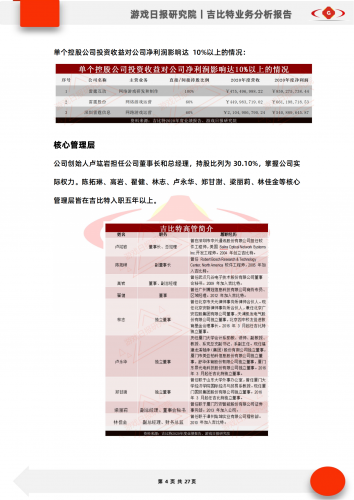 【游戏产业报告】【游戏日报研究院】吉比特公司报告.pdf-三米星球:游戏人&互联网人终身成长的平台