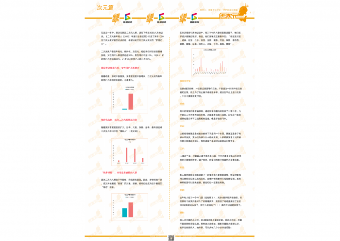 【游戏产业报告】二次元新年轻人（2019）年度行业橙皮书.pdf-三米星球：游戏人&互联网人终身成长的平台