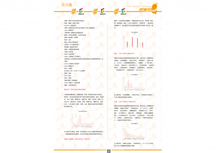 【游戏产业报告】二次元新年轻人（2019）年度行业橙皮书.pdf-三米星球：游戏人&互联网人终身成长的平台