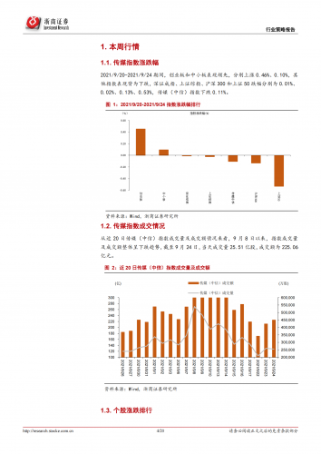 【游戏产业报告】传媒周报：游戏市场增速回归常态，规范中继续前行.pdf-三米星球：游戏人&互联网人终身成长的平台