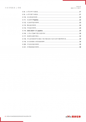 【游戏产业报告】传媒行业2024年策略报告：AI降本，小游戏带来增量；广告及影视持续修复.pdf-三米星球：游戏人&互联网人终身成长的平台