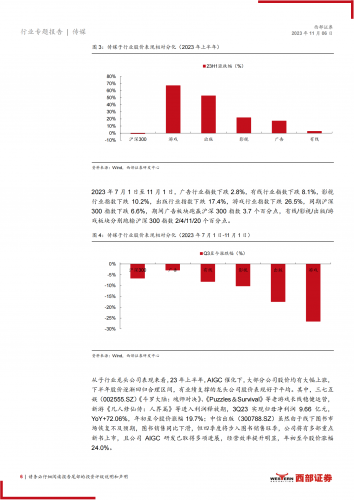 【游戏产业报告】传媒行业2024年策略报告：AI降本，小游戏带来增量；广告及影视持续修复.pdf-三米星球：游戏人&互联网人终身成长的平台