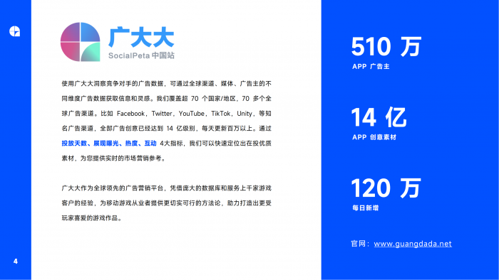 【游戏产业报告】广大大&TradPlus-2023全球手游营销与变现趋势白皮书水印0108.pdf-三米星球:游戏人&互联网人终身成长的平台