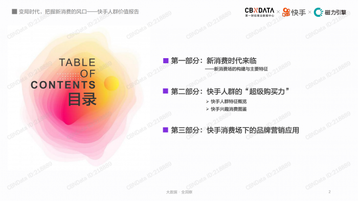 【游戏产业报告】快手人群价值报告(1)(1).pdf-三米星球:游戏人&互联网人终身成长的平台