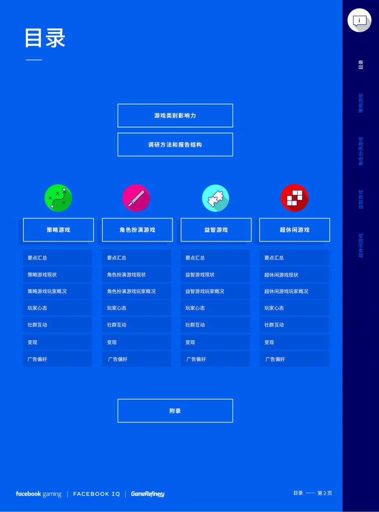 【游戏产业报告】成就伟大：游戏类别洞察报告_01