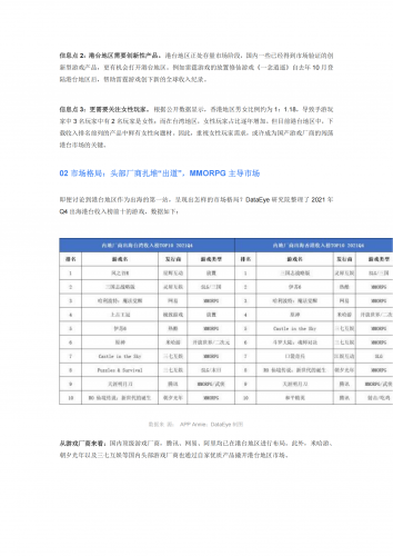 【游戏产业报告】港台地区有哪些特点？2021年出海港台地区的厂商有哪些营销动作？.pdf-三米星球：游戏人&互联网人终身成长的平台