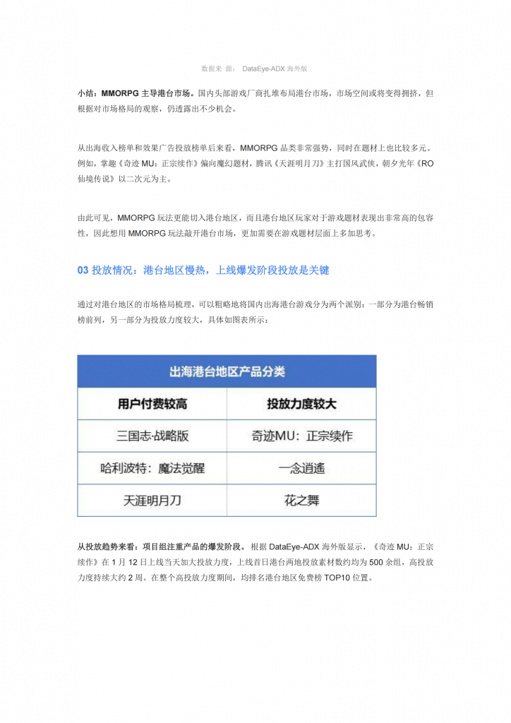 【游戏产业报告】港台地区有哪些特点？2021年出海港台地区的厂商有哪些营销动作？_05