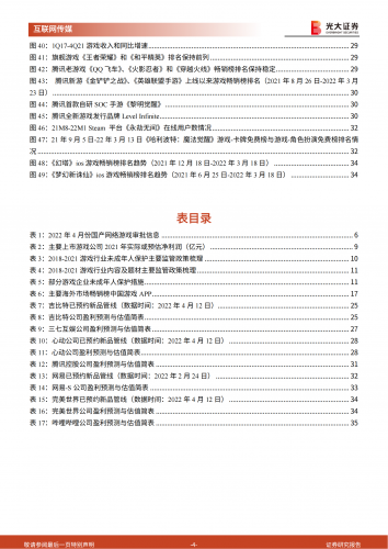 【游戏产业报告】游戏行业跟踪报告：短期承压促进行业变革，版号重启提振市场信心-光大证券-20220412.pdf-三米星球：游戏人&互联网人终身成长的平台