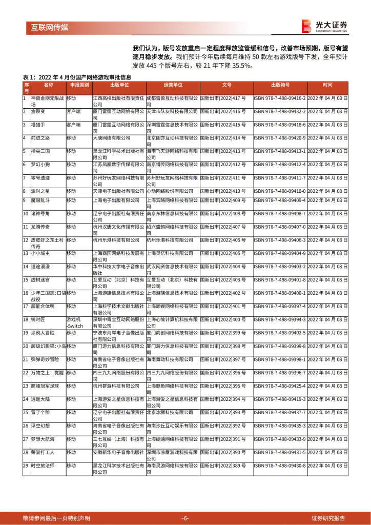 【游戏产业报告】游戏行业跟踪报告：短期承压促进行业变革，版号重启提振市场信心-光大证券-20220412_05