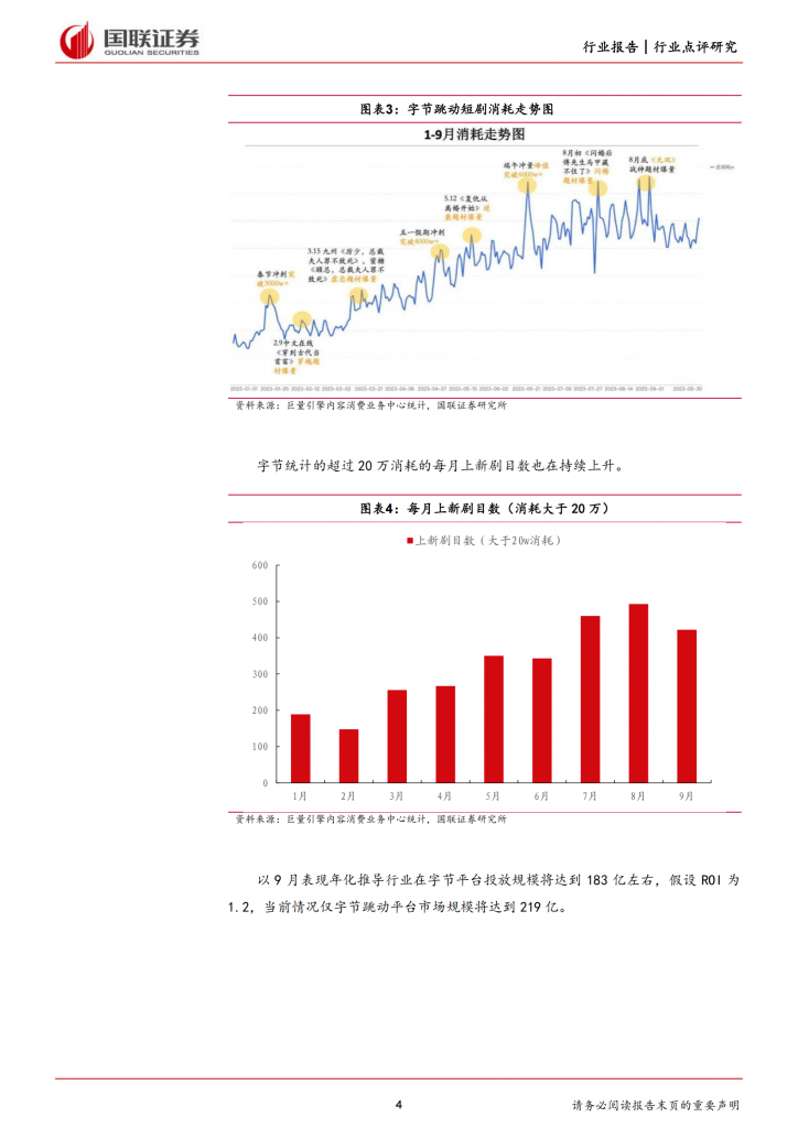 【游戏产业报告】短剧和互动真人游戏爆款推动行业内容创新-《完蛋！我被美女包围了》-国联证券_03
