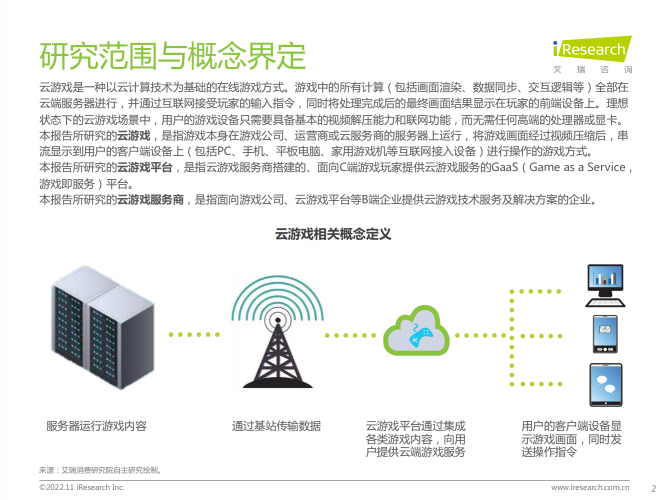 【游戏产业报告】艾瑞咨询-中国云游戏行业研究报告.pdf-三米星球:游戏人&互联网人终身成长的平台